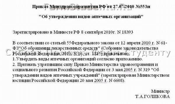 780 виды аптечных организаций