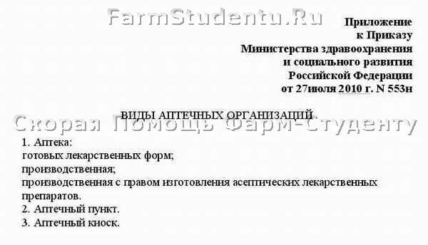 780 виды аптечных организаций